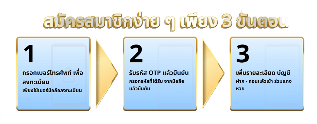 สมาชิกใหม่